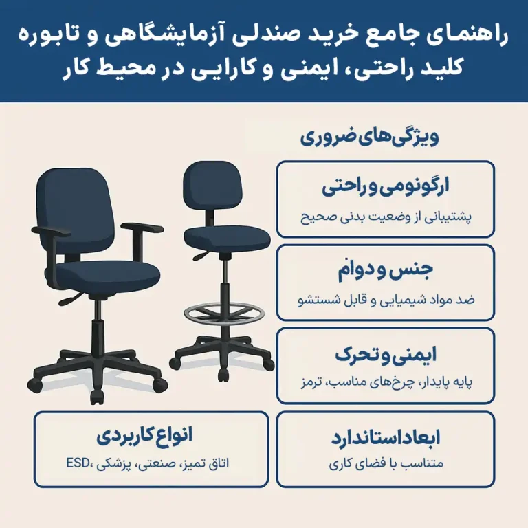 راهنمای خرید صندلی آزمایشگاهی و صندلی تابوره