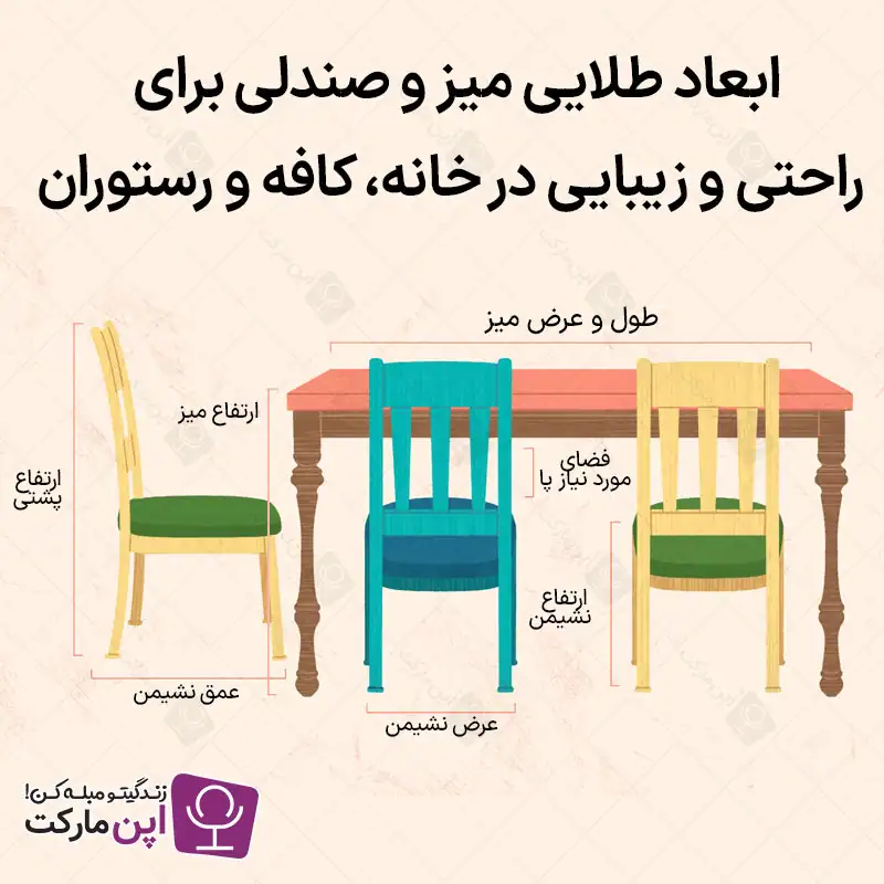 ابعاد طلایی میز و صندلی برای راحتی و زیبایی در خانه، کافه و رستوران